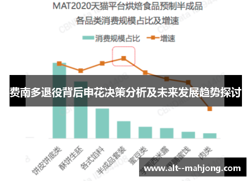 费南多退役背后申花决策分析及未来发展趋势探讨 费南多退役背后申花决策分析及未来发展趋势探讨
