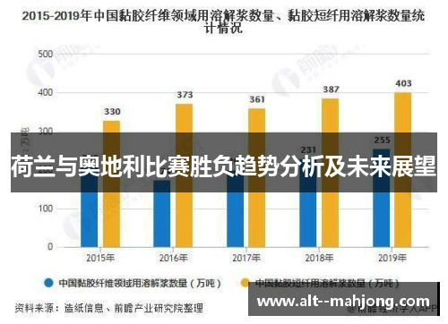 荷兰与奥地利比赛胜负趋势分析及未来展望 荷兰与奥地利比赛胜负趋势分析及未来展望