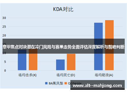 意甲焦点对决潜在冷门风险与赛果走势全面评估深度解析与前瞻判断