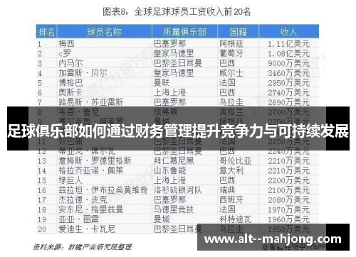 足球俱乐部如何通过财务管理提升竞争力与可持续发展 足球俱乐部如何通过财务管理提升竞争力与可持续发展